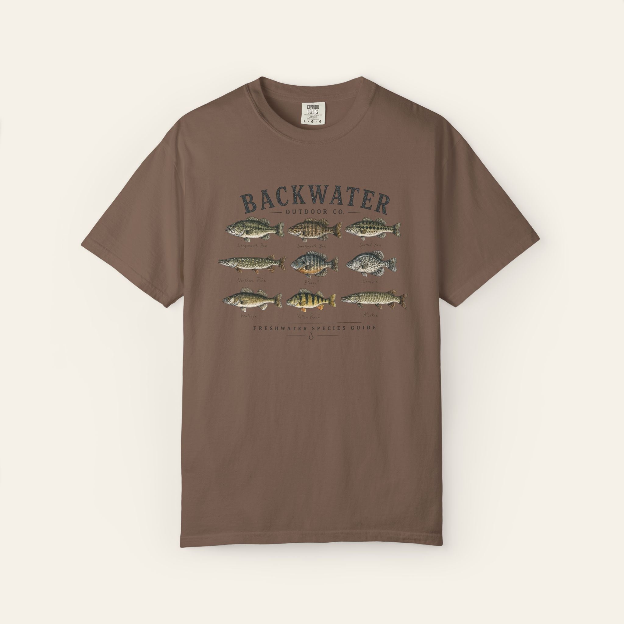 Freshwater Fish Species