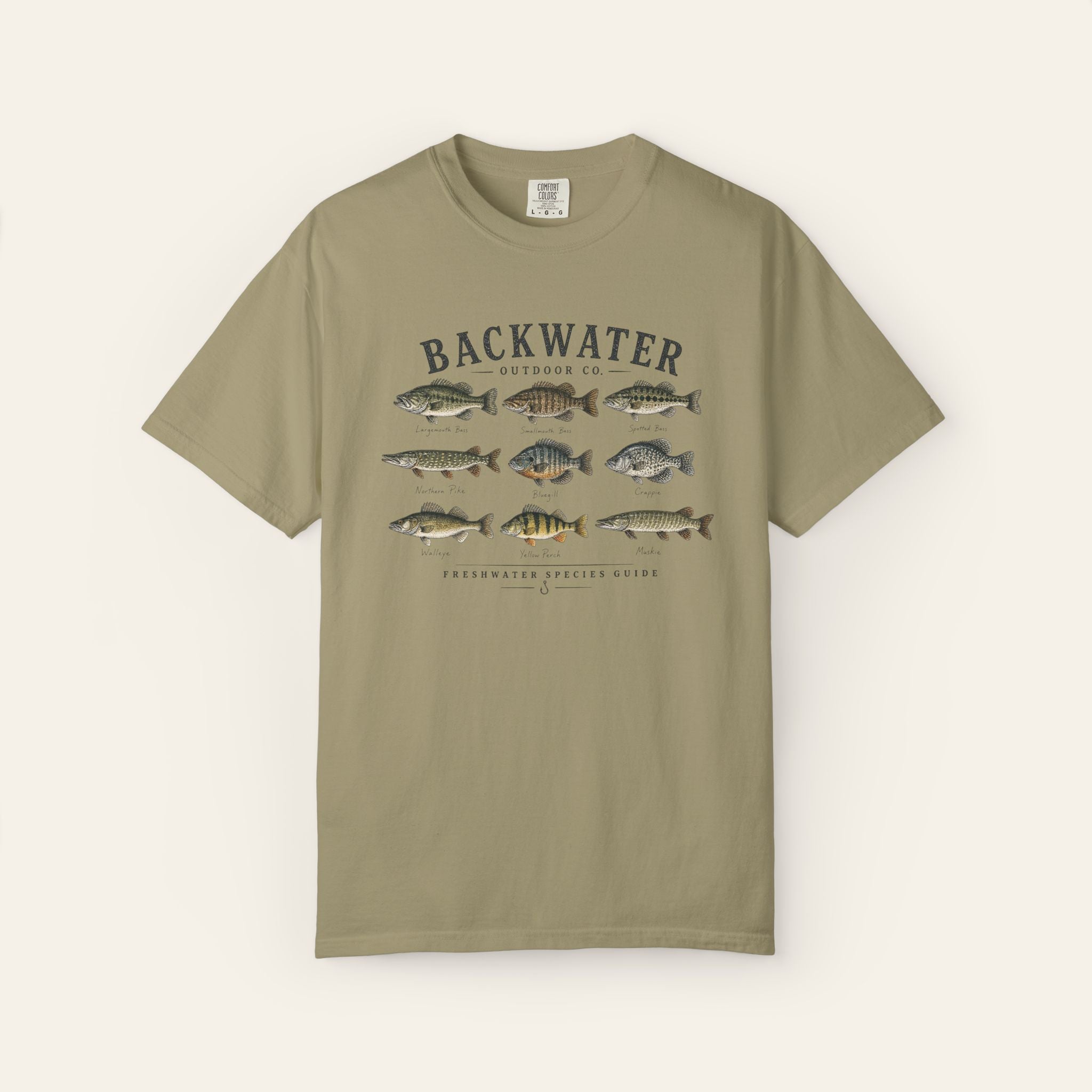 Freshwater Fish Species