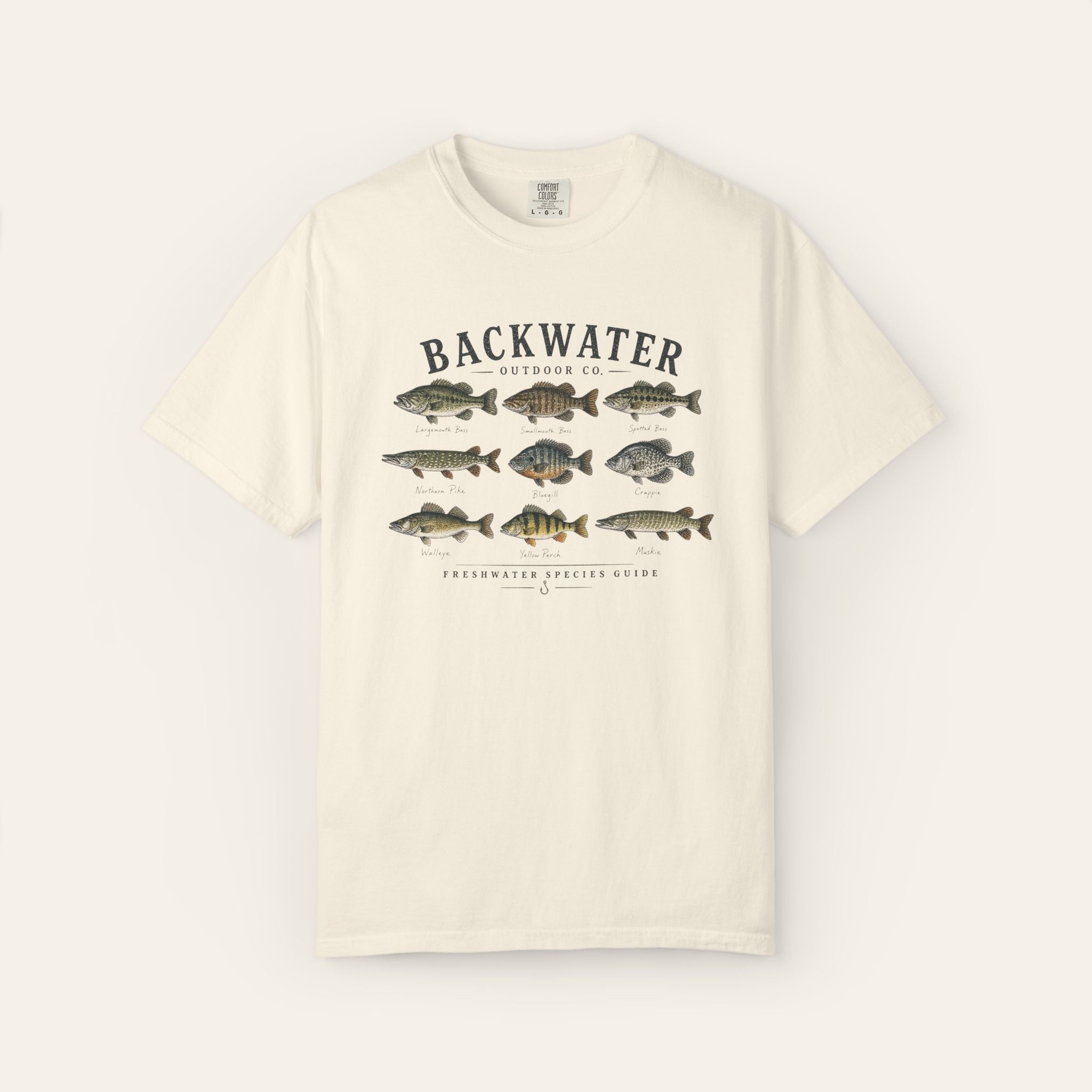 Freshwater Fish Species