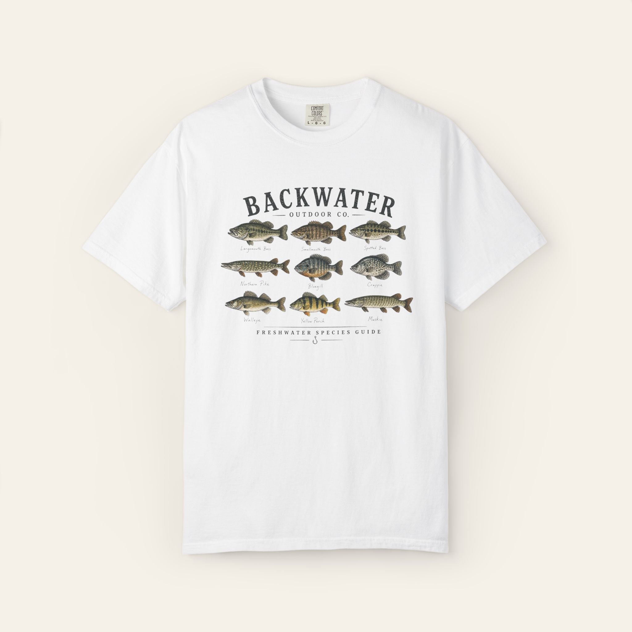 Freshwater Fish Species